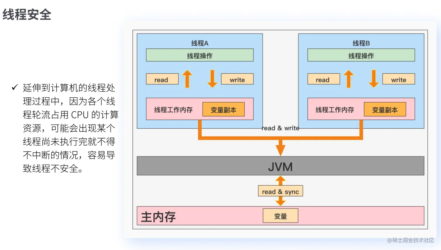 image-20211116234315057.png