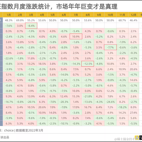 用户8977474748652于2022-07-21 17:14发布的图片