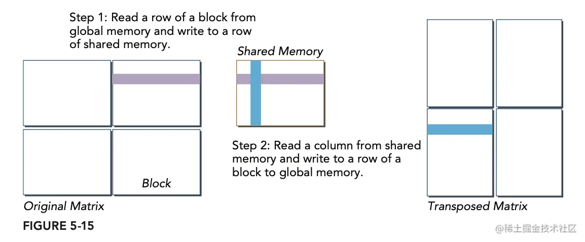 Screen Shot 2022-08-02 at 11.45.29 AM.png