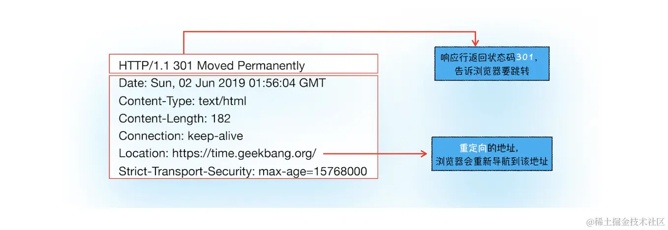 Screenshot 2024-03-24 at 23.21.23.png