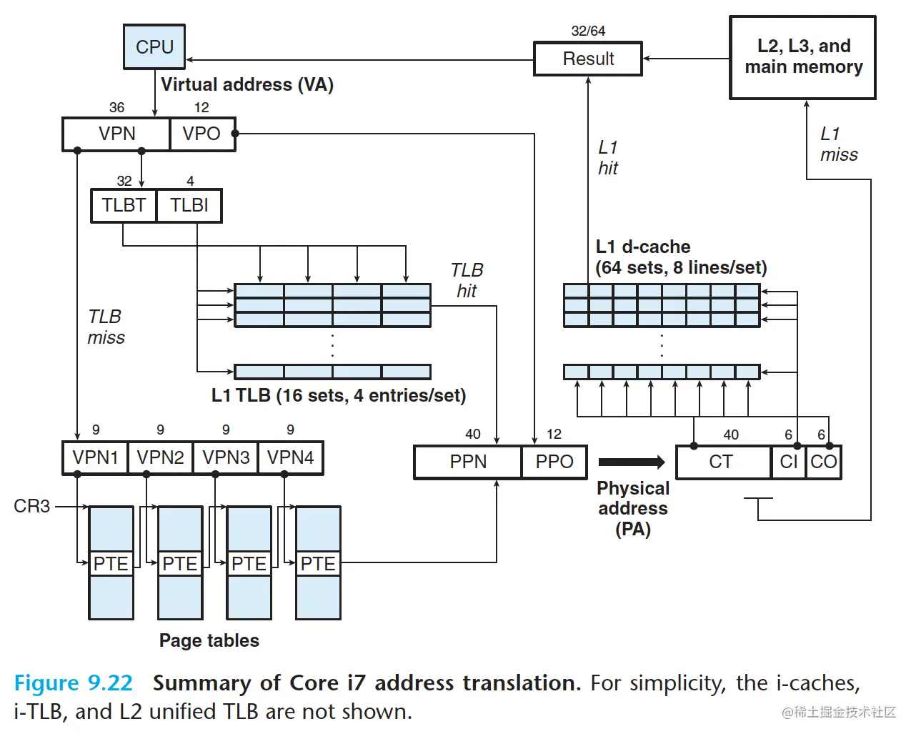 截屏2023-03-01 15.55.03.png