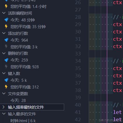 无悔欧于2022-11-25 17:18发布的图片
