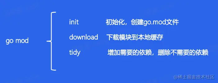 屏幕截图 2023-01-17 130846.png