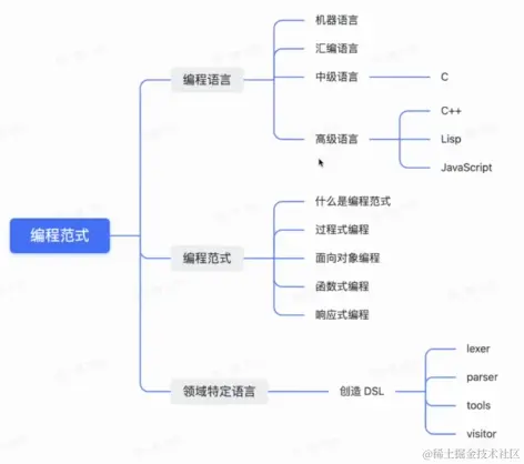 屏幕截图 2023-04-18 131506.png