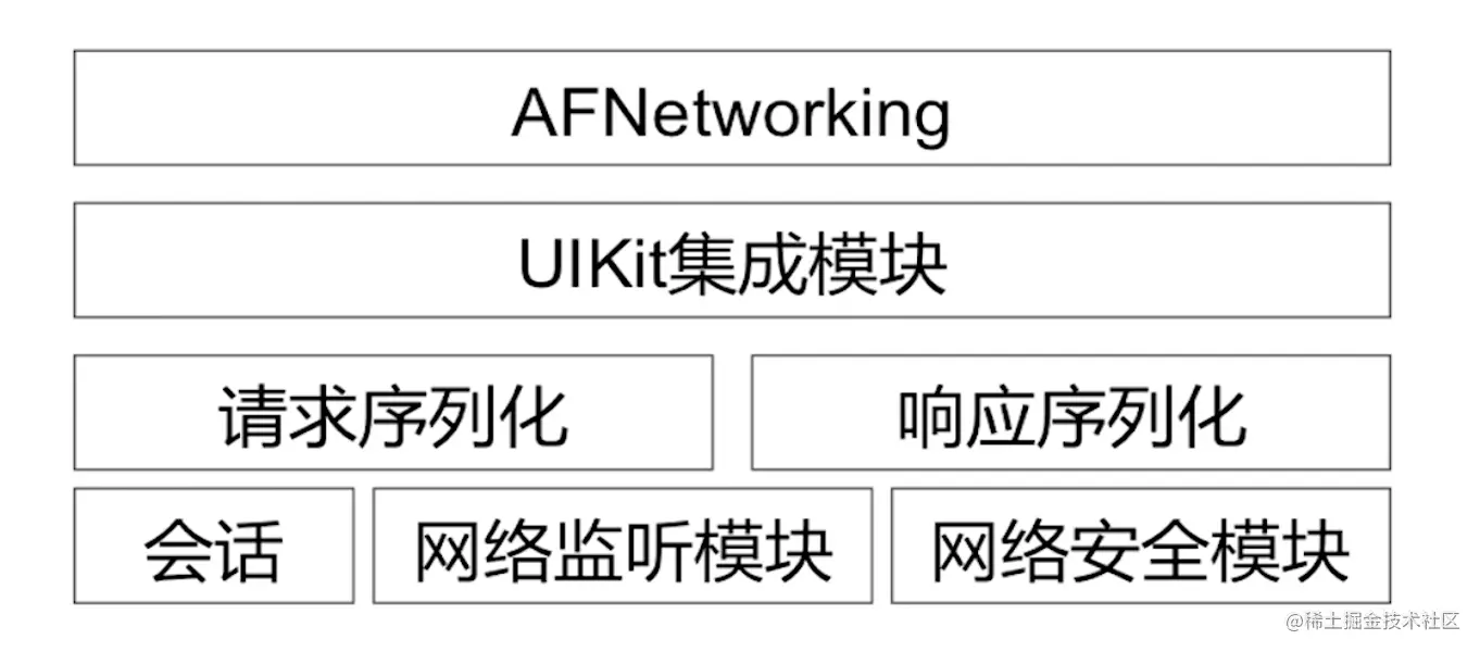 截屏2022-09-28 14.47.03.png