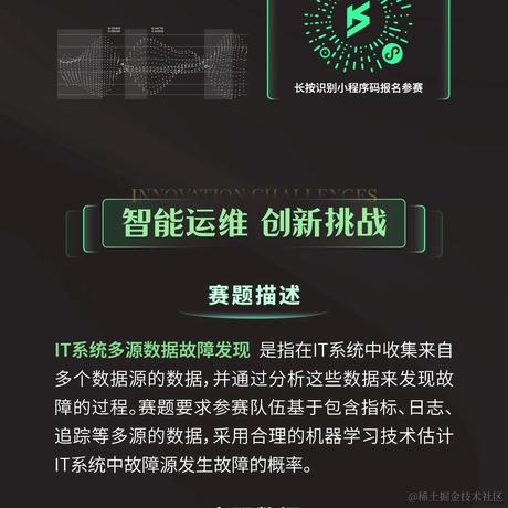云智慧AIOps社区于2023-06-12 17:40发布的图片