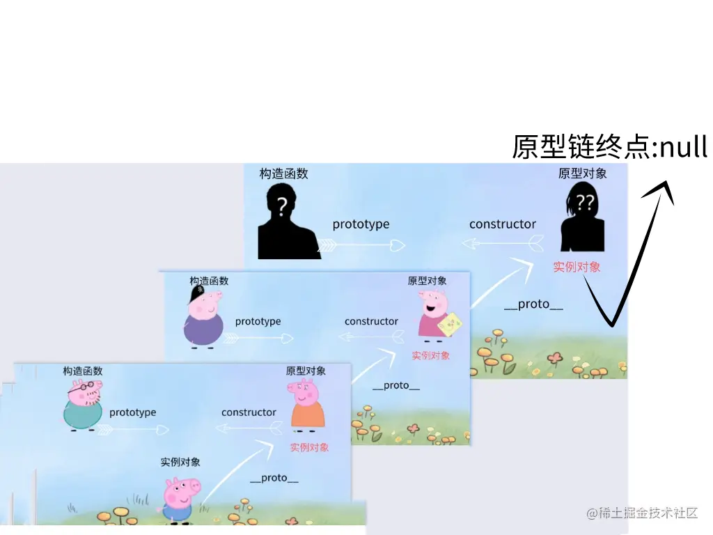 原型链.png