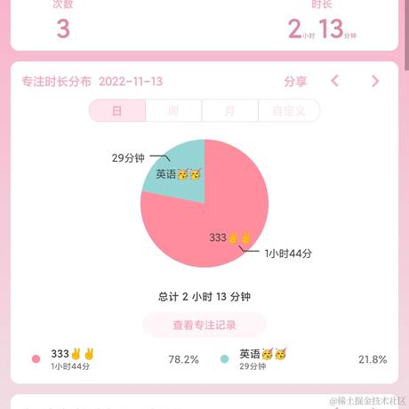 林周周于2022-11-13 20:07发布的图片