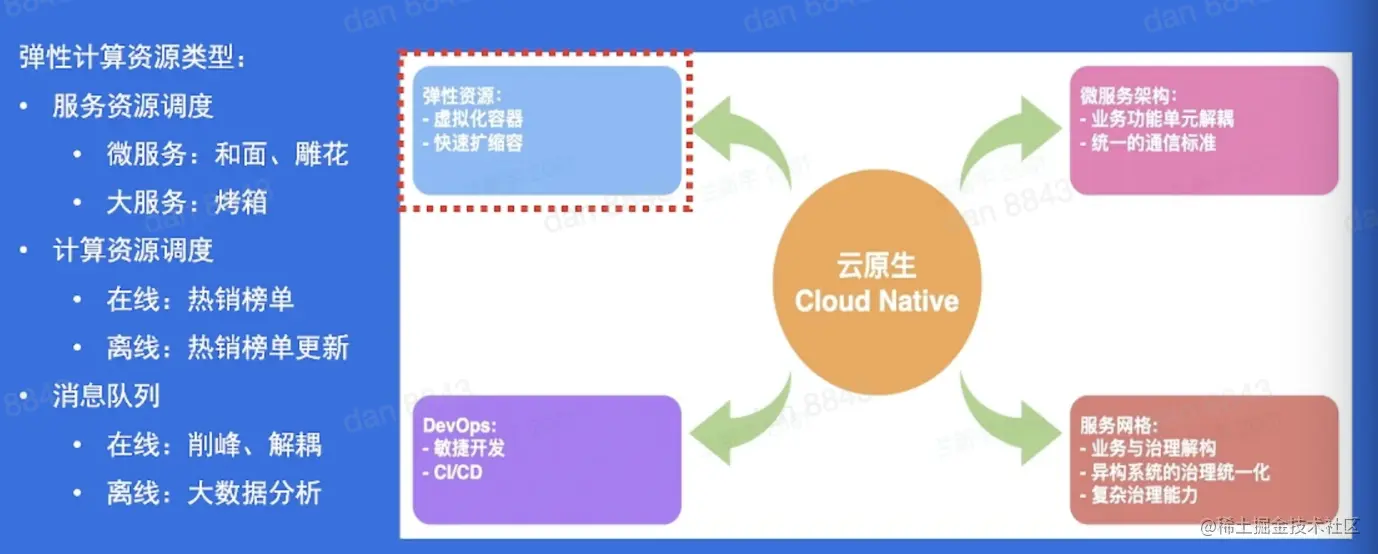 截屏2022-05-22 上午11.28.01.png