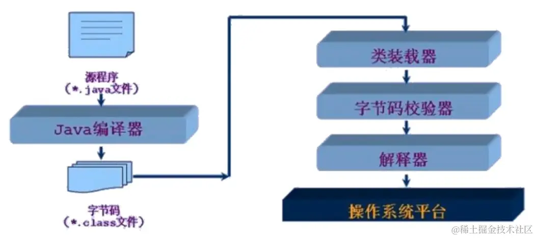 屏幕截图 2024-02-12 113238.png