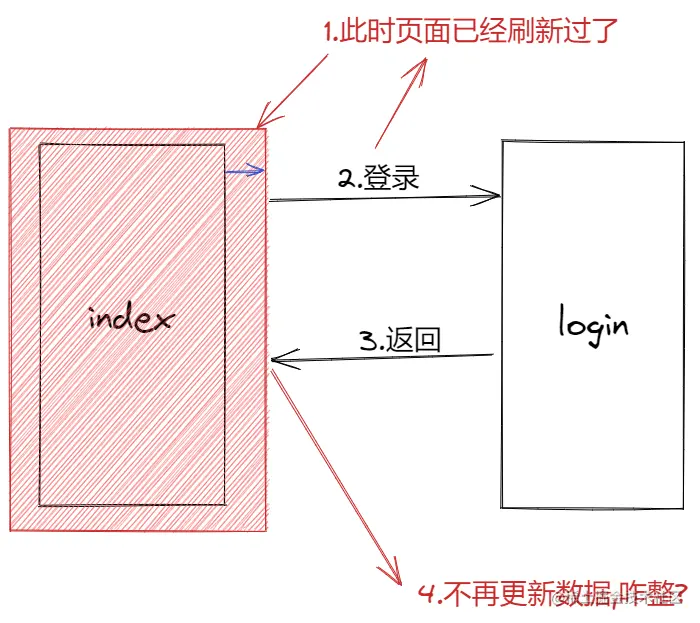 无标题-2022-11-13-1442.png