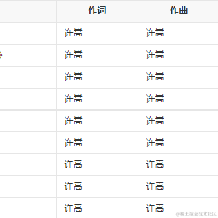 爱吃荆芥于2022-09-27 23:25发布的图片