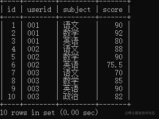 image-20220523171125070.png