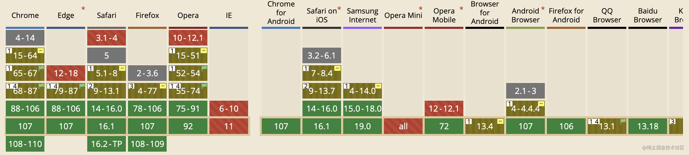 css-is-1.png