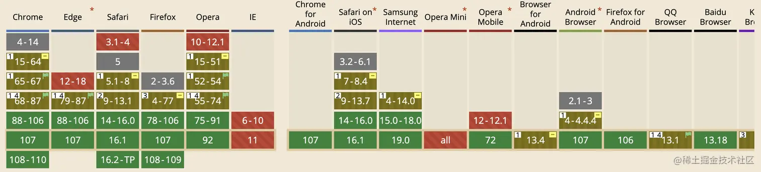 css-is-1.png