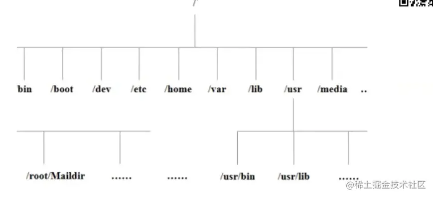 截圖 2022-01-05 22.36.28.png