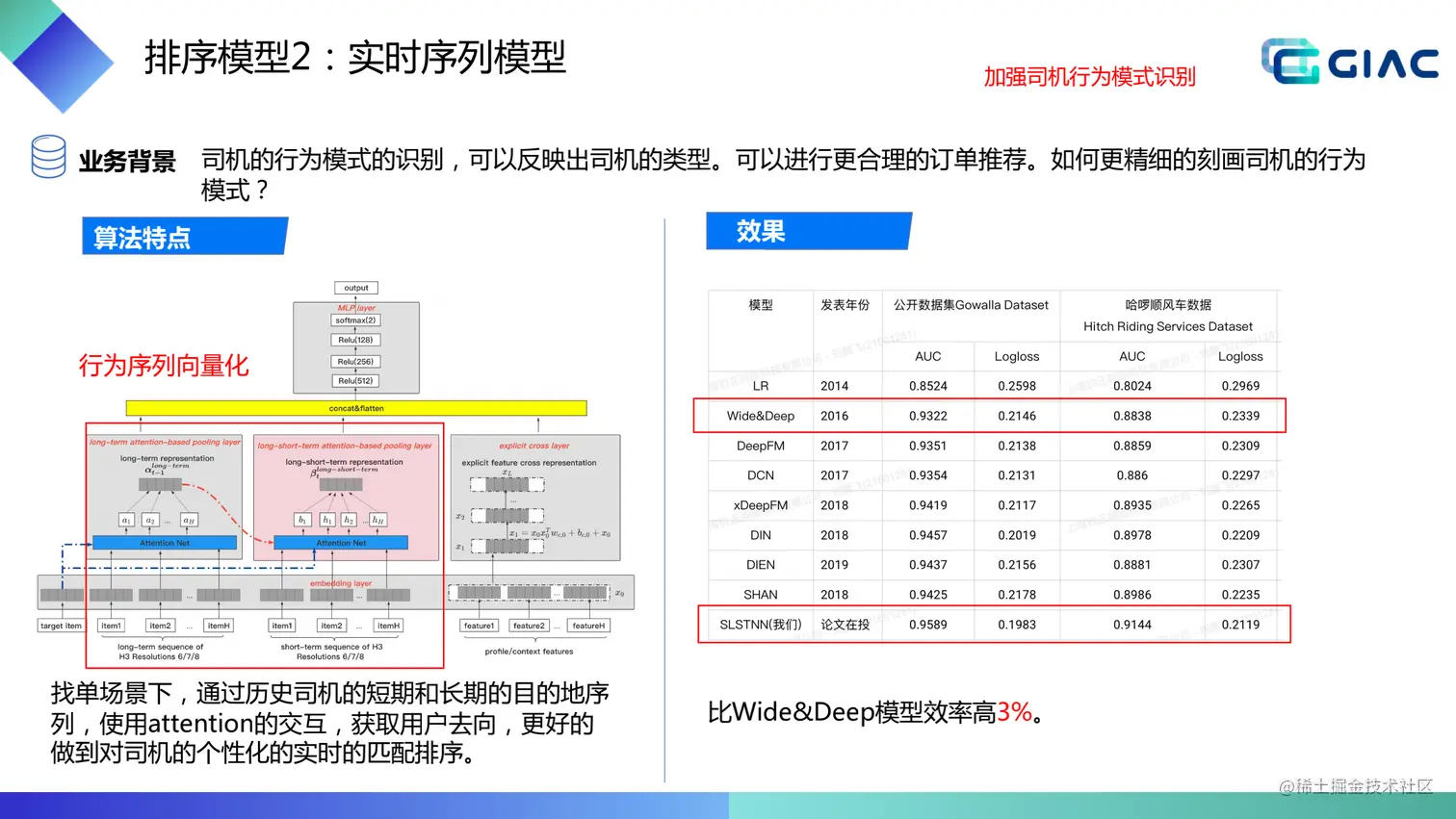 顺风车智能交易系统v2_19.png