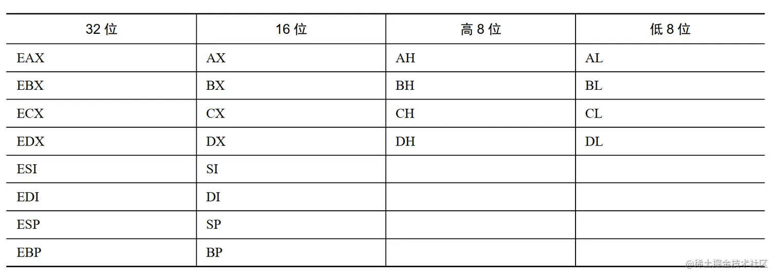 QQ截图20221228212925.png