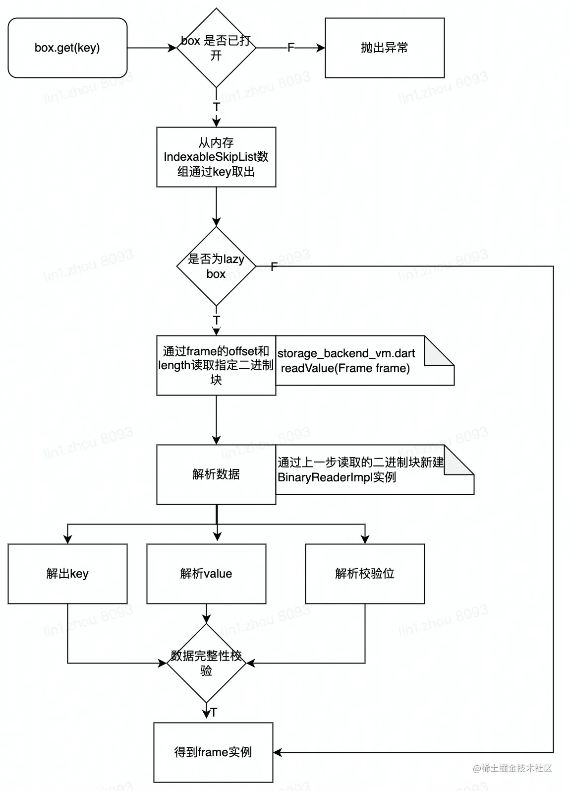UML diagram (3).jpg