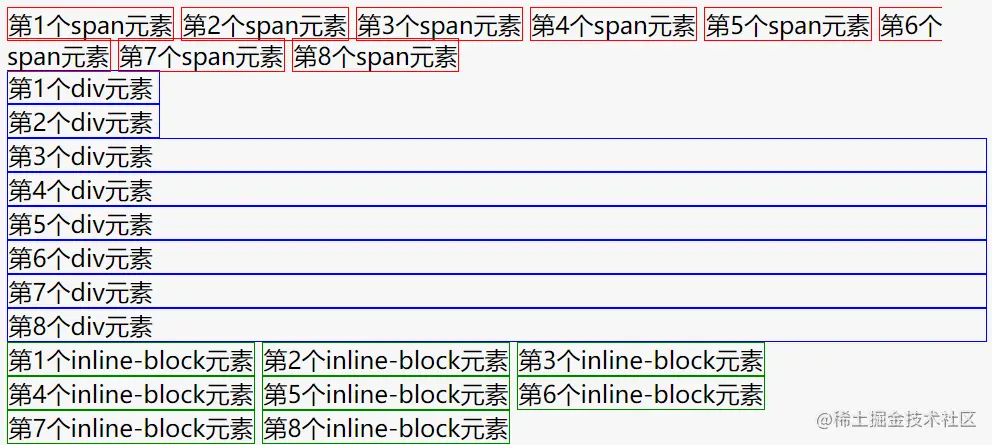 文档流.png