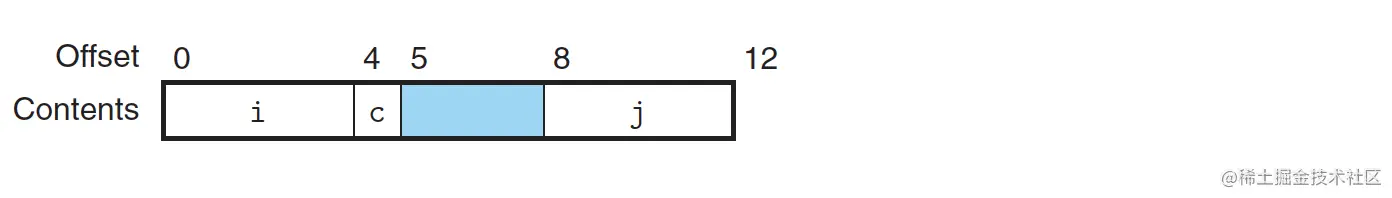 截屏2023-02-10 09.05.29.png