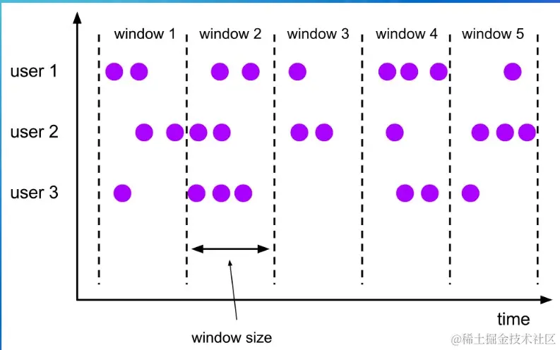 屏幕截图 2022-07-29 224840.jpg