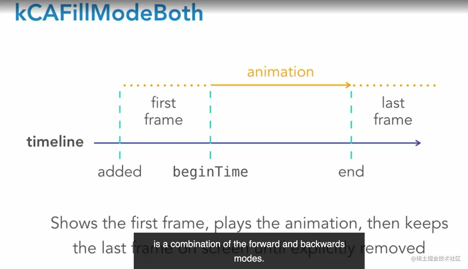 animation.png
