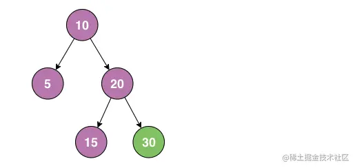 屏幕快照 2021-12-22 下午3.06.21.png