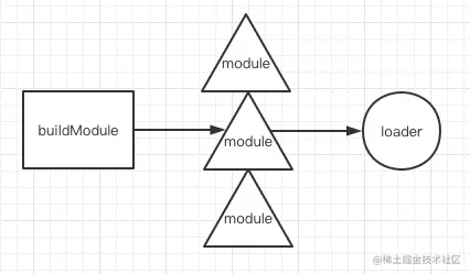 Screen Shot 2022-08-15 at 15.44.47.png