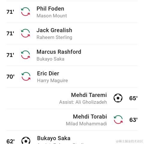 KriUranus于2022-11-22 00:30发布的图片