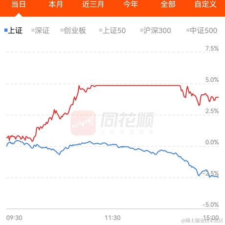 doger于2021-07-27 16:25发布的图片