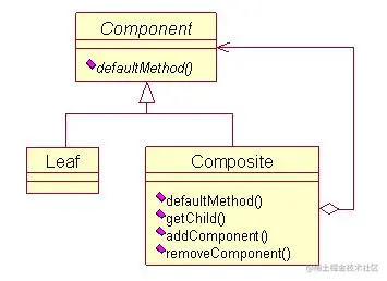 安全性UML.jpg