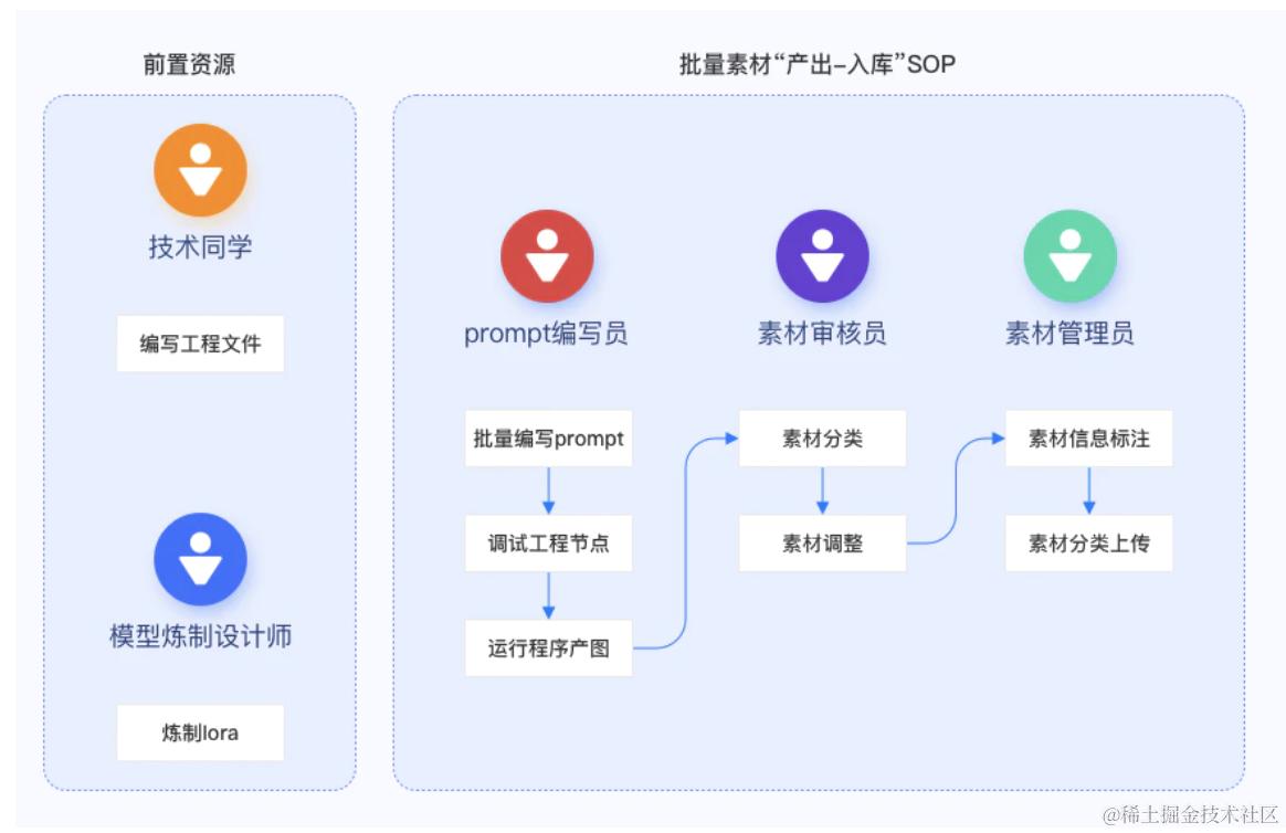 截屏2024-05-29 16.00.37.png