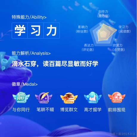 鳄鱼儿于2023-01-01 18:08发布的图片