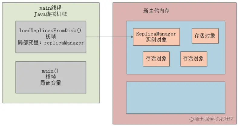 新老5.jpg