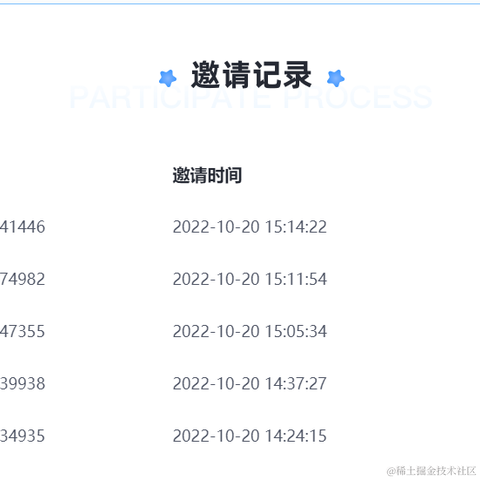 每日提桶工程师于2022-10-20 15:17发布的图片