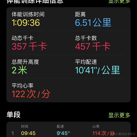 感谢王向晚多年的陪伴于2023-07-05 09:06发布的图片