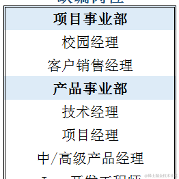 佳庆于2022-09-21 10:57发布的图片