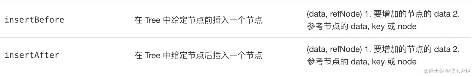 截屏2023-11-22 上午11.42.14.png