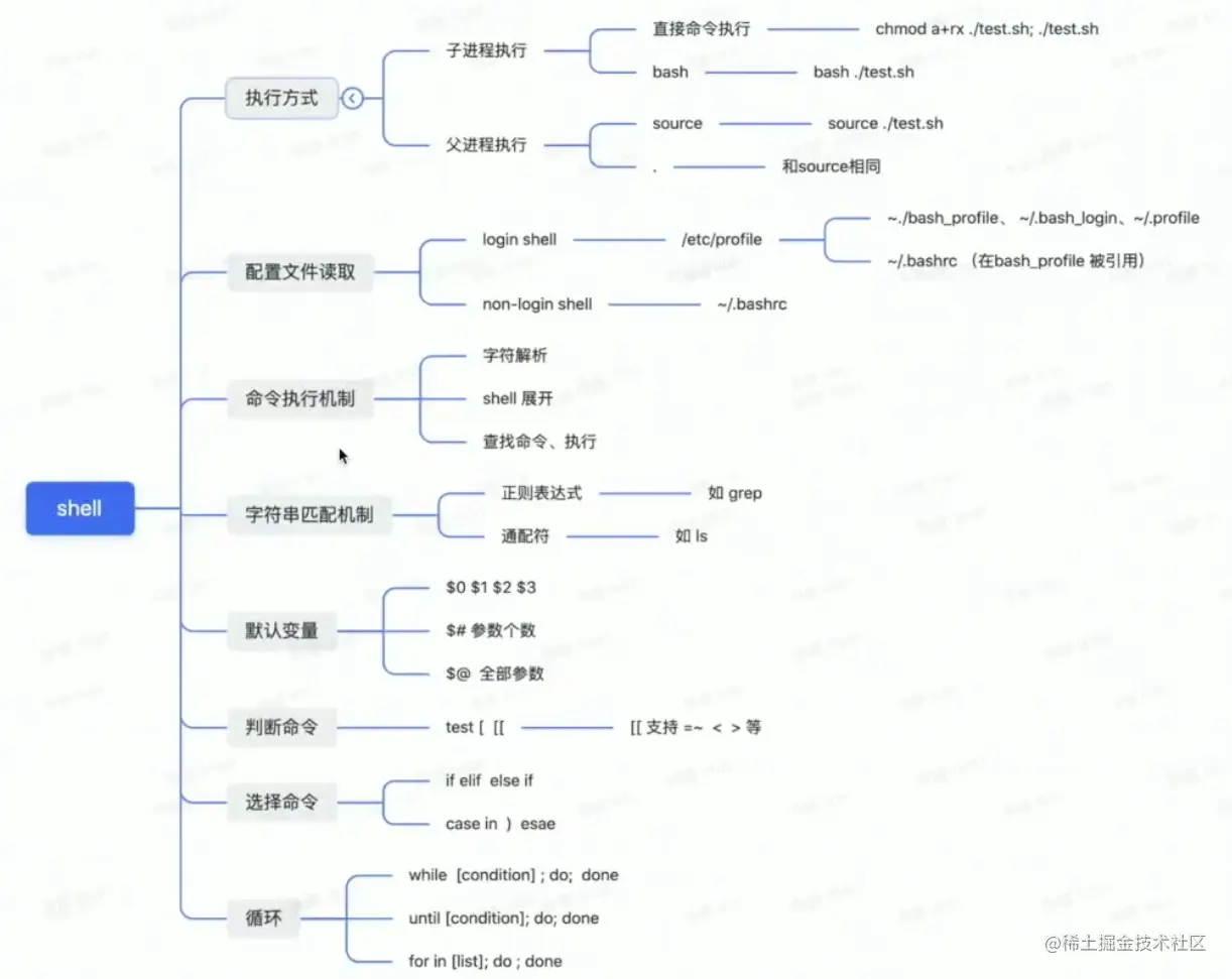 Pasted image 20230417013811.png