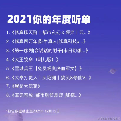 月下星辰于2021-12-29 15:29发布的图片