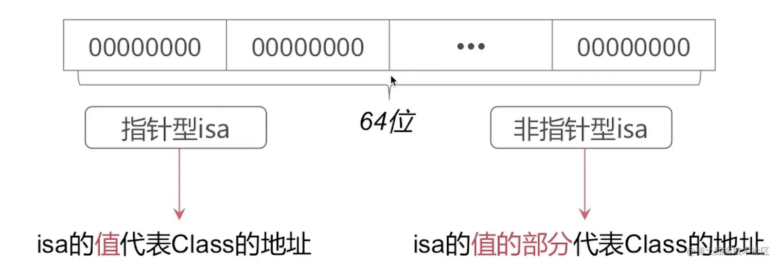 截屏2022-08-10 13.52.38.png