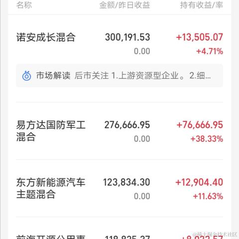 梅川雷酷于2021-08-30 17:21发布的图片