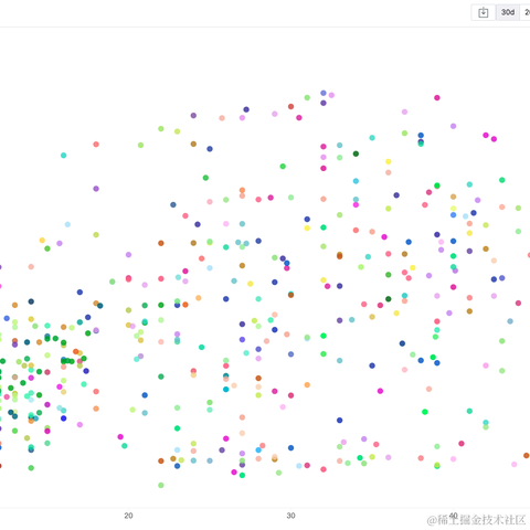 Yestodorrow于2022-11-03 14:58发布的图片