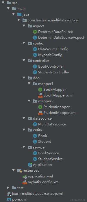 AOP数据源切换示例工程目录