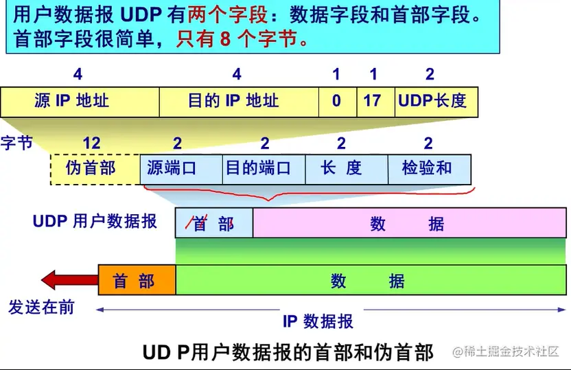 image-20210201162005577.png