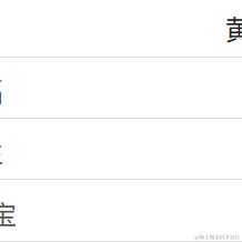 请输入用户名_于2024-04-11 09:50发布的图片