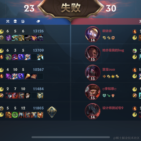 Ylimhs于2023-06-14 21:55发布的图片