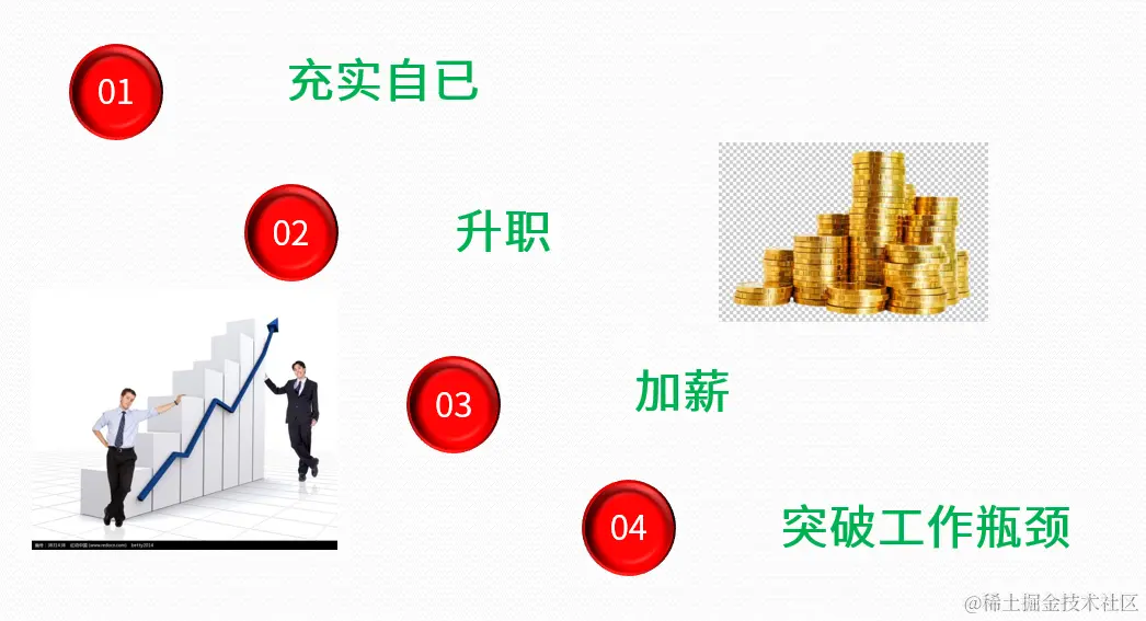 PMP考试原因.png