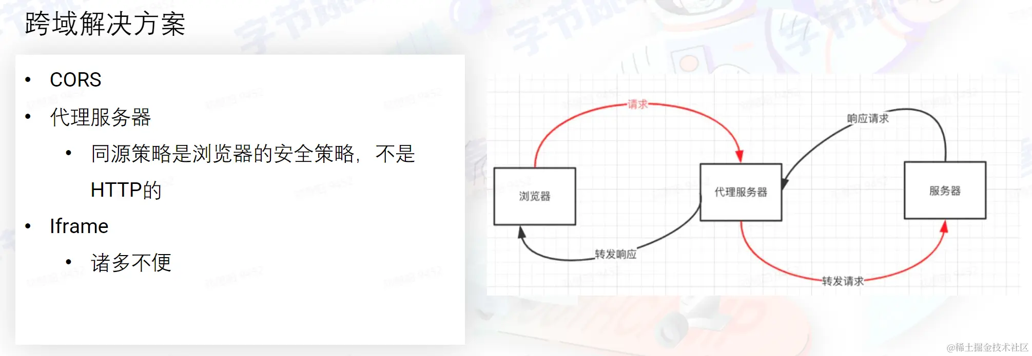 Pasted image 20220803165317.png